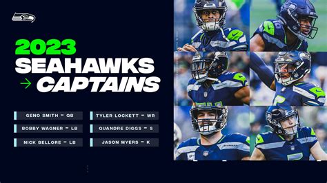 Seahawks Name Six Captains For 2023 Season