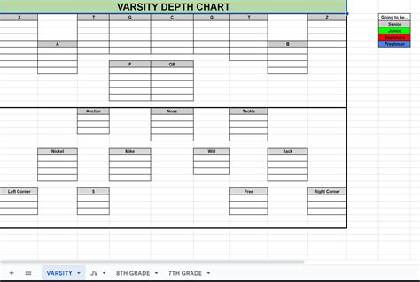 Youth Football Printable Blank Football Depth Chart Template