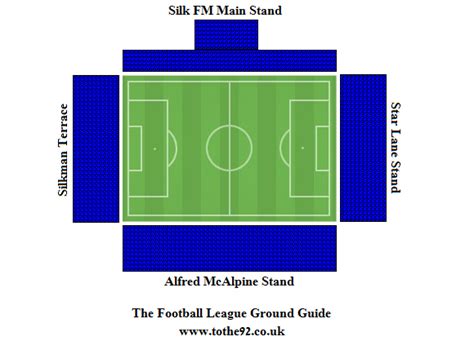 Macclesfield Town FC | Moss Rose Stadium | Football League Ground Guide