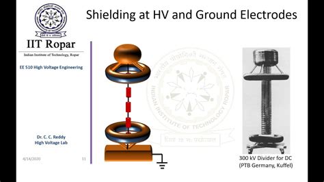 Lecture 7 High Voltage Measurements (Effect of stray capacitances on Resistive Dividers) HV Engg ...