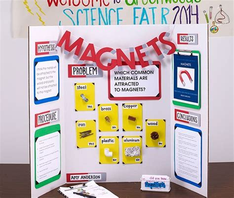 Magnets Science Fair Board | Science fair projects, Science fair ...