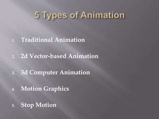 Types of animation | PPT