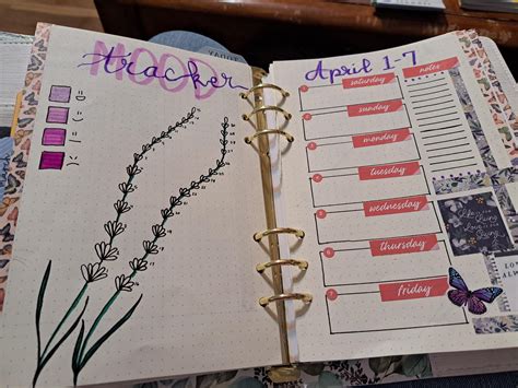 Jumped the gun, but my favorite month yet : r/bulletjournal