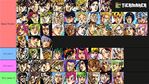 Made a jojo fighting game roster (probably something jojo: stand off havent decided on a name ...