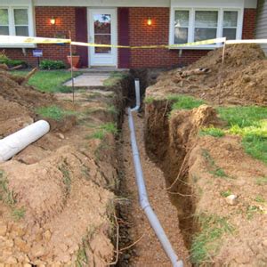 Learn About the Types of Drainage Systems