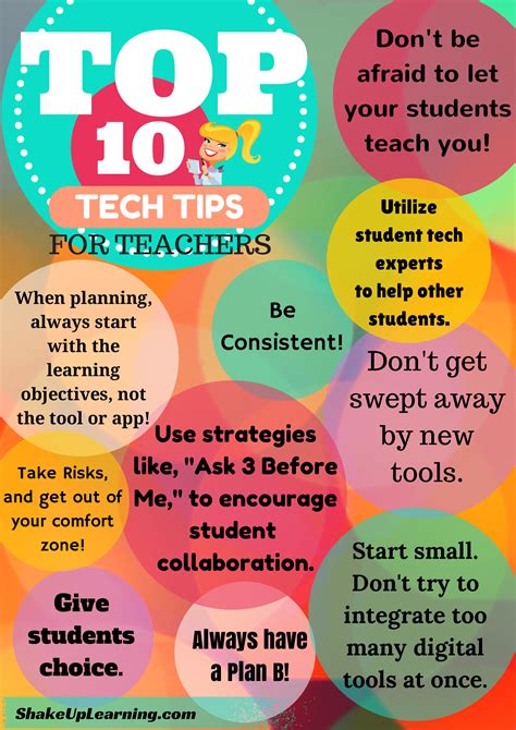 Top 10 Tech Tips For Teachers