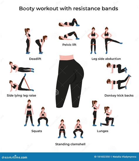 Set Booty Workout with Resistance Bands, Woman Glute Stock Vector - Illustration of donkey ...