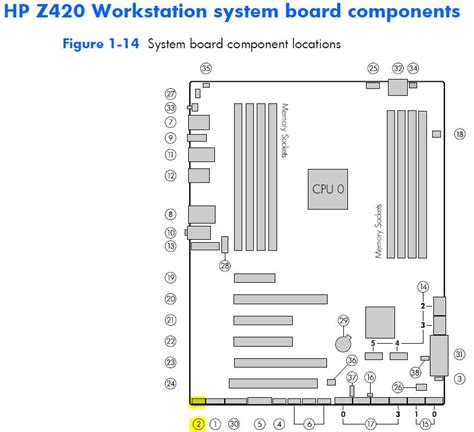 Too much Microphone noise - Page 2 - HP Support Community - 7806556