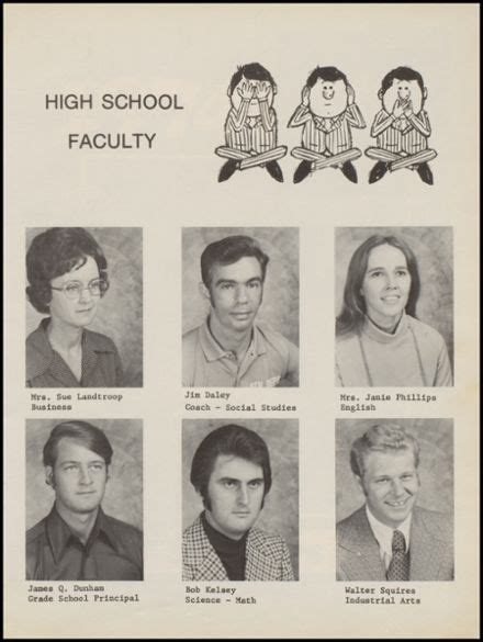 Explore 1974 Yuba High School Yearbook, Yuba OK - Classmates