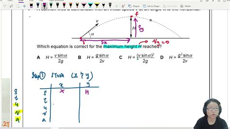 2.4a FM21 P12 Q7 Derivation of Max Height | AS Kinematics | Cambridge A ...