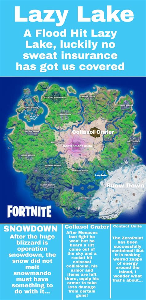 Fortnite Season 6 MAP CONCEPT : r/FortNiteBR