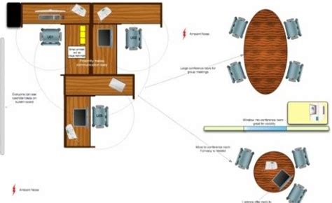 office design layout plan - http://www.ofwllc.com | Office furniture layout, Open office layout ...