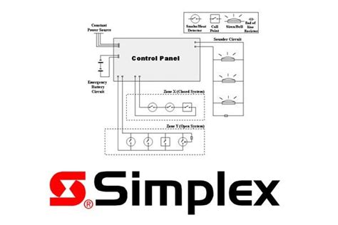 Simplex Fire Alarm Wiring Diagram