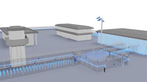 Securing Correctional Facilities: Inside And Out - Senstar