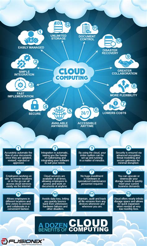 A Dozen Benefits of Cloud Computing - Fusionex Blogs | Fusionex Group