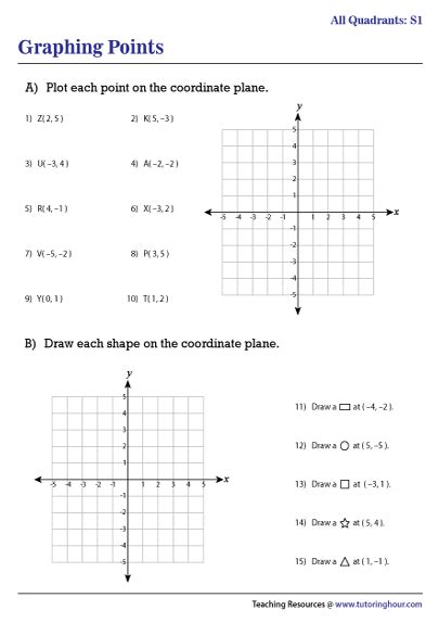 coordinate plane worksheets 4 quadrants - coordinate plane worksheets 4 quadrants - Shamar Morgan