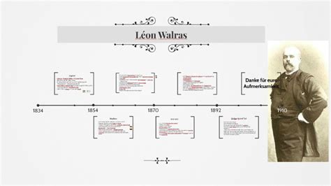 Léon Walras by corinne broll on Prezi