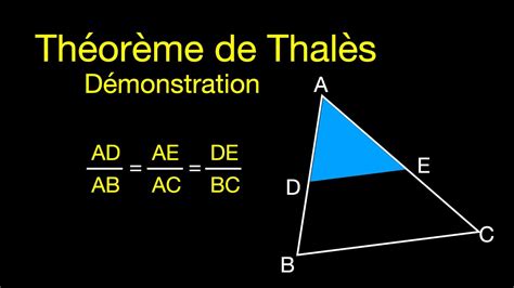 Théorème de Thalès (triangles semblables) - démonstration - Mathéméric ...