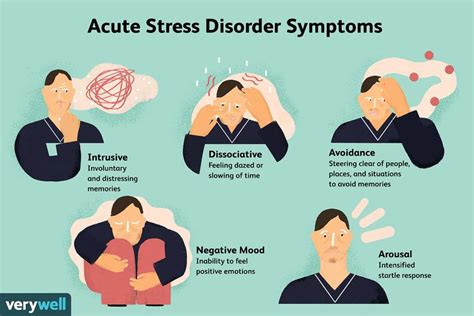 Acute Stress Disorder Symptoms Causes And Treatment Hers | Hot Sex Picture