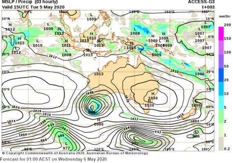 Australian Weather Map Symbols - Gillan Dianemarie