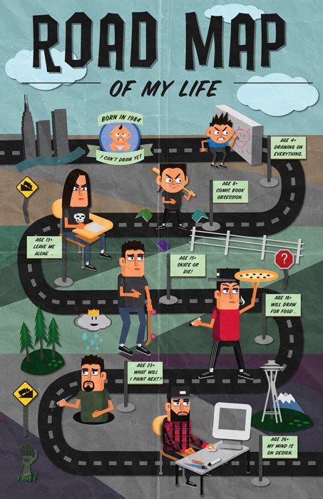 Roadmap of My Life, Poster Design on Behance | Timeline design ...