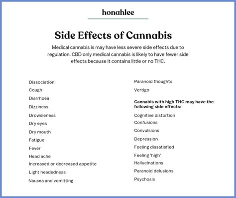 Medical Conditions Treated By Cannabis (And Side Effects) | honahlee