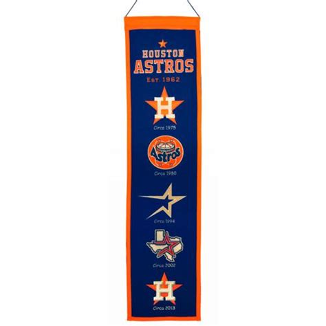 Houston Astros Logo Evolution Heritage Banner – Palm Beach Autographs LLC