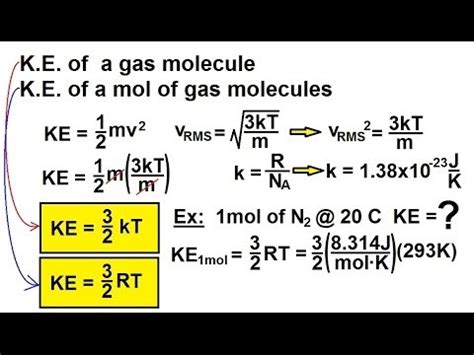 Kinetic Energy Equation Chemistry