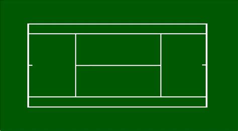 Tennis Court Dimensions - How Big Is A Tennis Court - Perfect Tennis