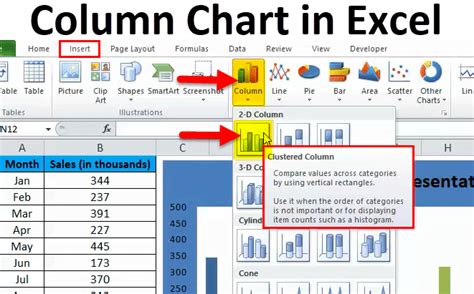 Excel Column Chart