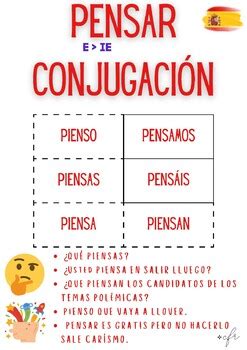 Pensar Conjugation