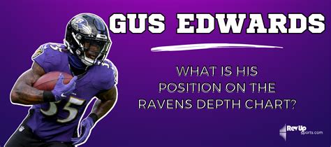 Where Is Gus Edwards on the Ravens Depth Chart? | | RevUp Sports