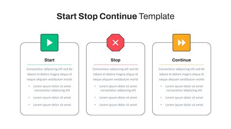 Start Stop Continue Google Slide Template - SlideKit