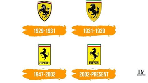 Ferrari logo Meaning and History | Design Blog