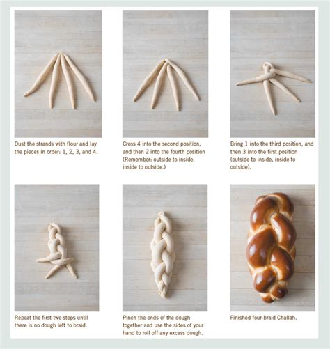 Braiding Challah - CIA Foodies