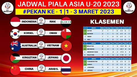 Jadwal Lengkap Piala Asia 2023 - Image to u