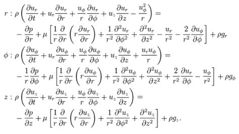 Fun with the Navier-Stokes Equations