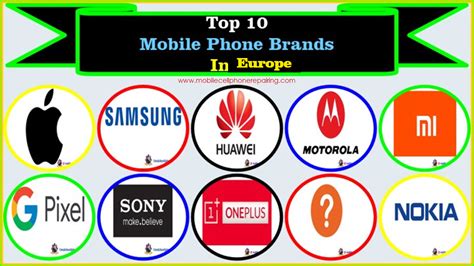 Top 10 Best Mobile Phone Brands in the World - Company Ranking