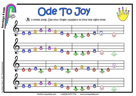 Learning 'Ode To Joy' on piano 🎹