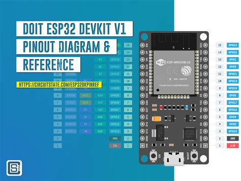 DOIT ESP32 DevKit V1 Wi-Fi Development Board - Pinout Diagram & Arduino ...