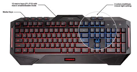 ASUS CERBERUS GAMING KEYBOARD