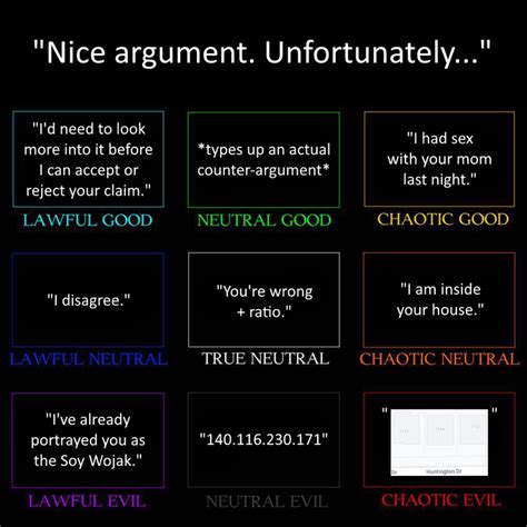 Nice Argument. Unfortunately... | Know Your Meme