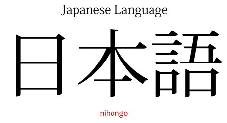 Nihon and Nihongo - Meaning in Japanese | Japanese with Anime