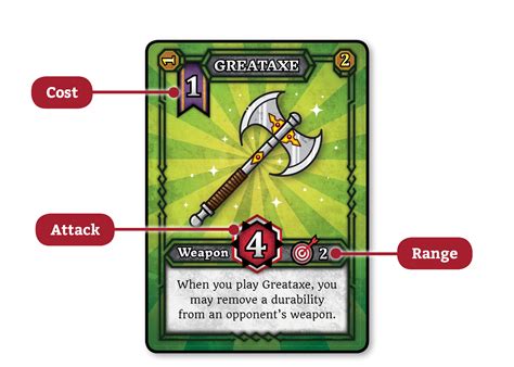 4 Layout Tips for Designing Card Games - Dylan Mangini - Medium