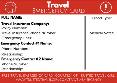 Free Emergency Contact Cards for Travelers to Carry — Trusted Travel ...