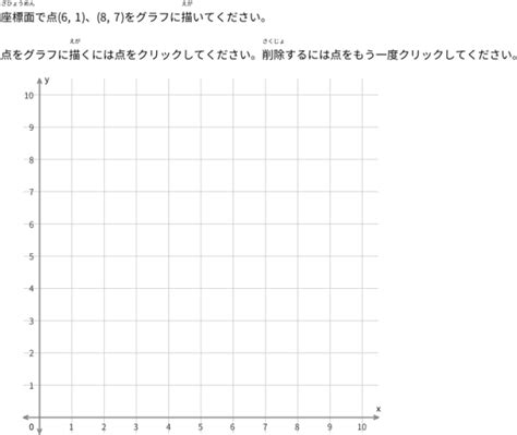 IXL：座標面に点を描く - 第一象限のみ（小学5年生の算数の練習）