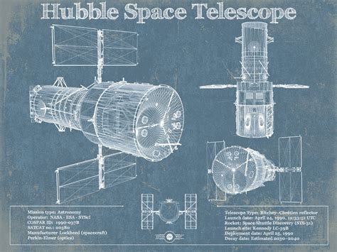 Hubble Telescope Blueprint Wall Art | Hubble telescope, Hubble, Blueprints