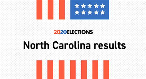 North Carolina Election Results 2020 | Live Map Updates | Voting by County & District