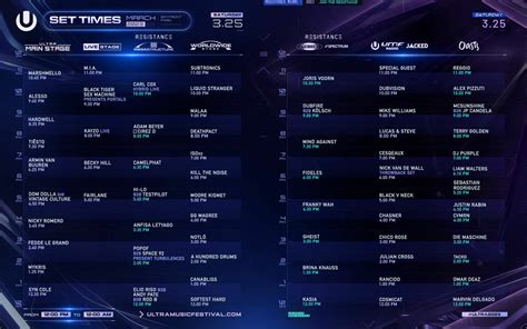 Ultra Music Festival 2023 Lineup, Set Times & Dates