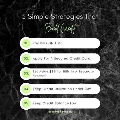 5 simple strategies that can help build credit | Credit repair, Financial literacy, Build credit